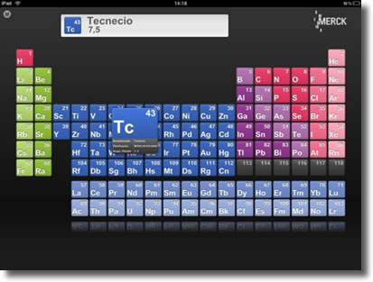 Tabla periódica