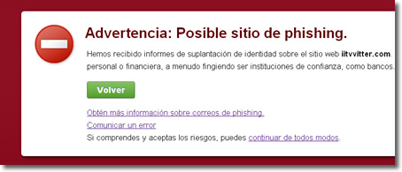 Phishing en Twitter