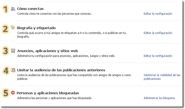 Privacidad en Facebook