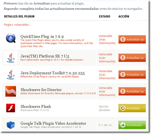 Comprueba y actualiza los pugins de tu navegador