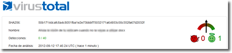 Virus Total de Google