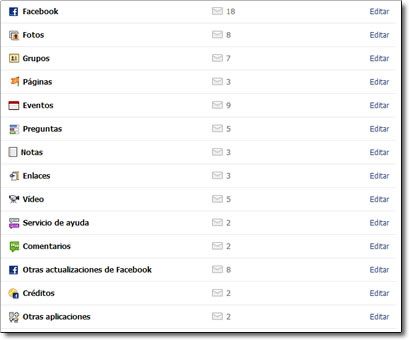 Configura las notificaciones de Facebook