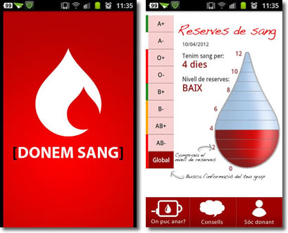 Las nuevas tecnologías con el donante de sangre