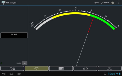 Wifi Analyzer