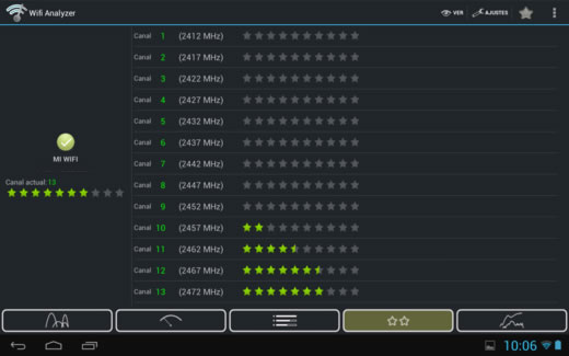 Wifi Analyzer