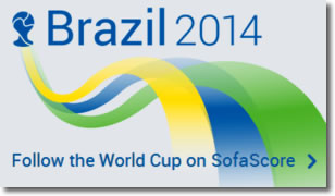 Aplicaciones Mundial de Brasil 2014