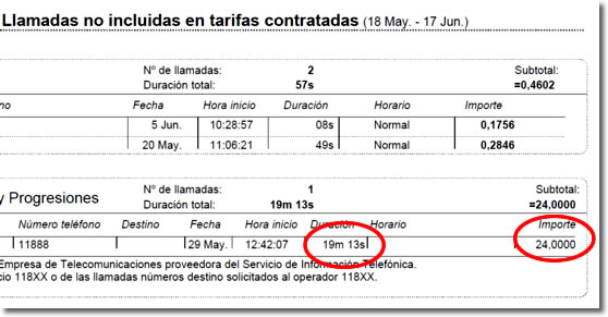 Servicios de información telefónica como el 11822