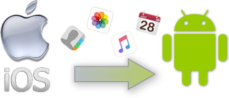 Cómo pasar los datos de un iPhone a un Android