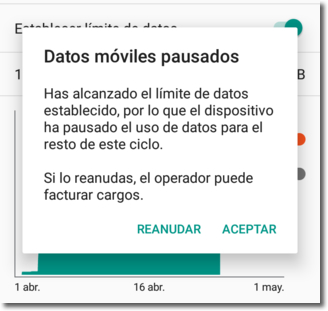 limitar el consumo de datos en los teléfonos móviles