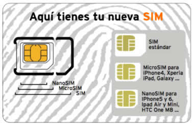 Por seguridad, conserva el PIN y el PUK de tu SIM