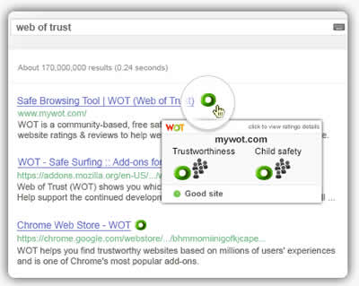 WOT, una herramienta para conocer la confianza de las páginas Web