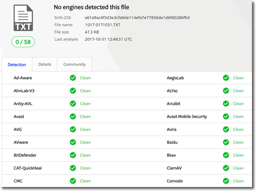 Comprueba si un archivo tiene virus incluso antes de descargarlo