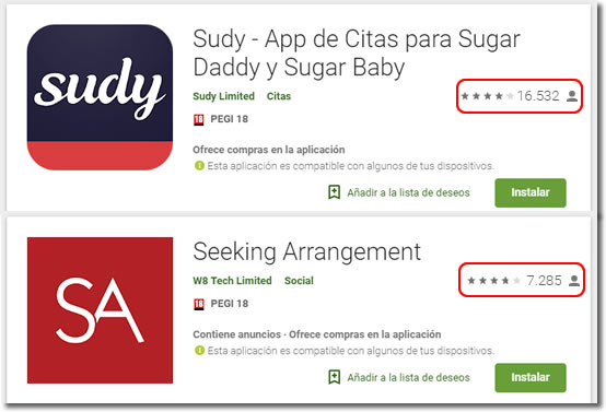 Sugar Daddy, Sugar Baby y otros términos de las citas online remuneradas