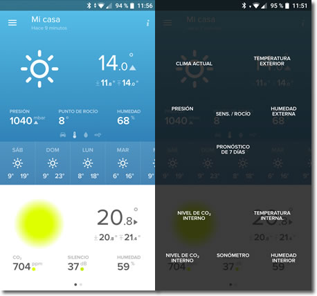 Estación meteorológica inteligente de Netatmo para interior y exterior