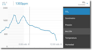 Estación meteorológica inteligente de Netatmo para interior y exterior