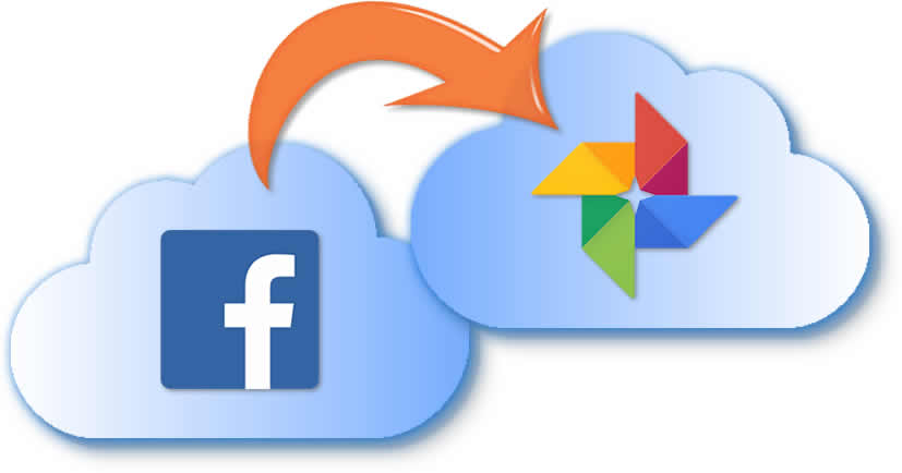 De nube Facebook a nube Google Fotos