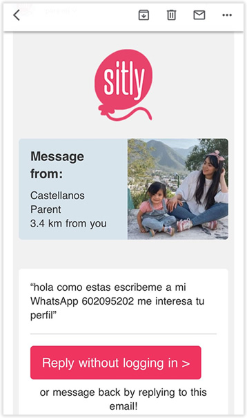 Contacto a través de Sitly